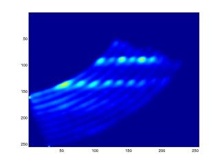 Intensity View of Fourier Plane Data